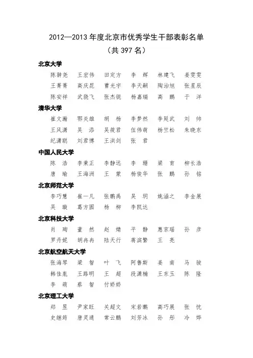 度北京市优秀学生干部表扬名单