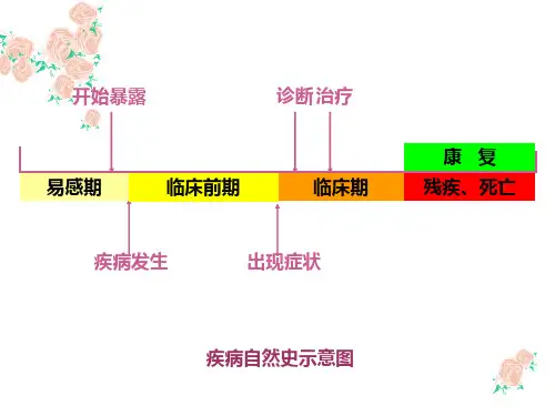 七筛检试验与诊断试验临床课件