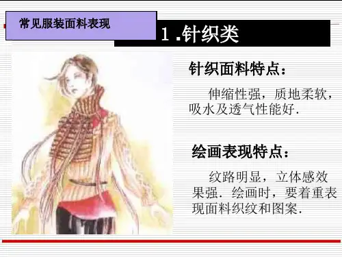 PS服装面料表现
