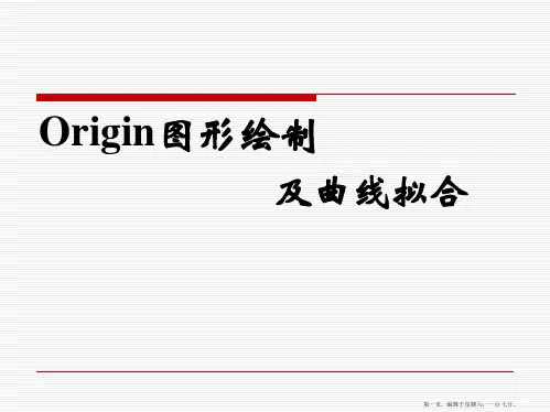 origin曲线拟合教程