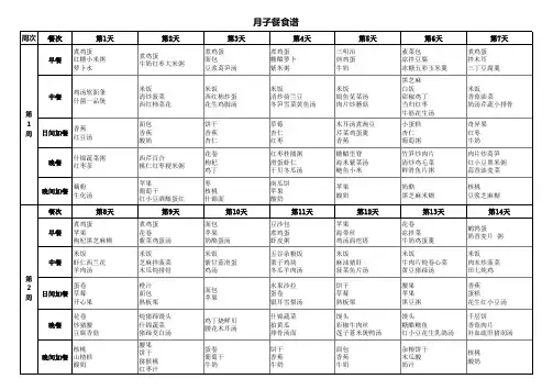 月子餐食谱 完整42天月子菜谱