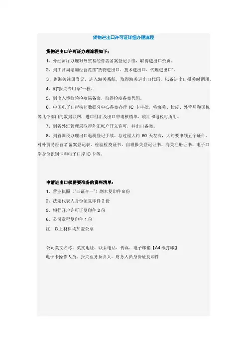 货物进出口许可证详细办理流程