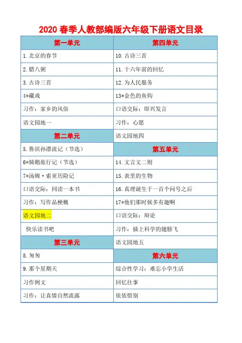 部编版六年级下册语文语文园地二教学设计及教学反思