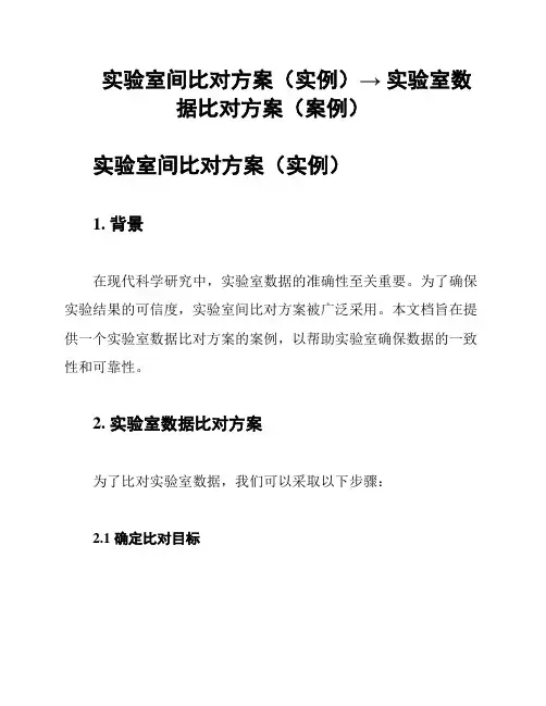 实验室间比对方案(实例)→ 实验室数据比对方案(案例)
