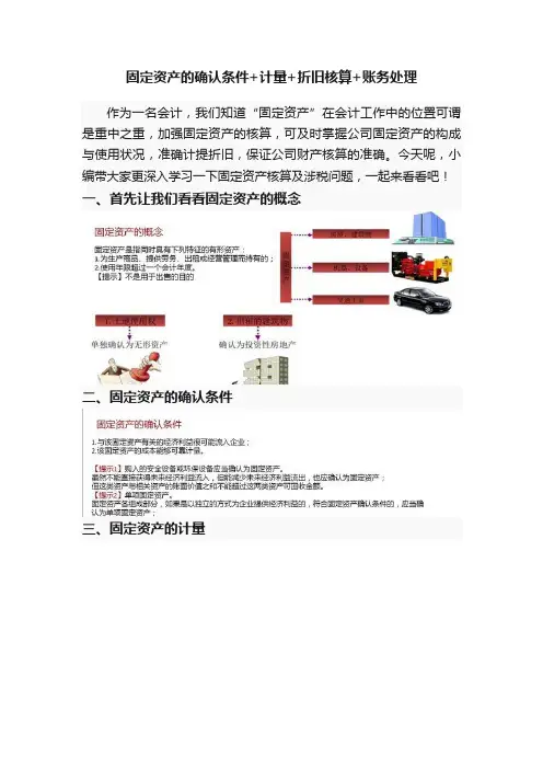 固定资产的确认条件+计量+折旧核算+账务处理