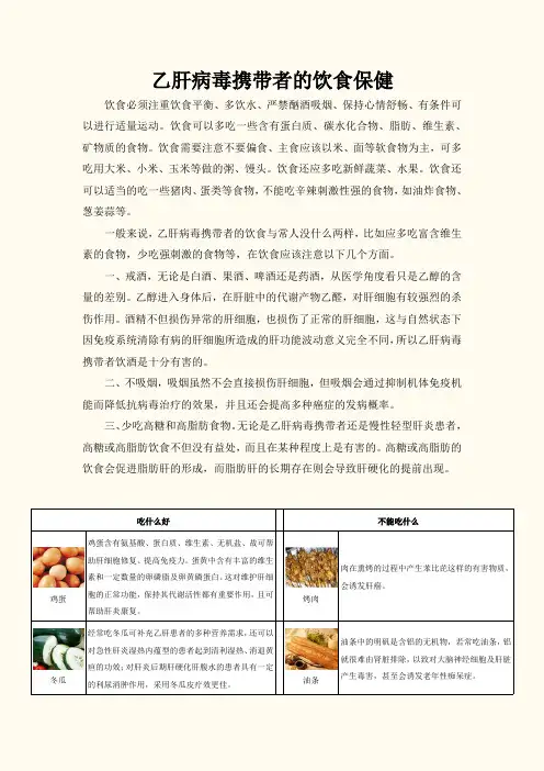 乙肝人群的日常保健