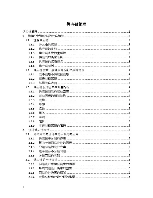 供应链管理-思维导图