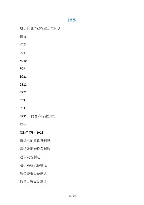 电子信息产业行业分类目录及注释