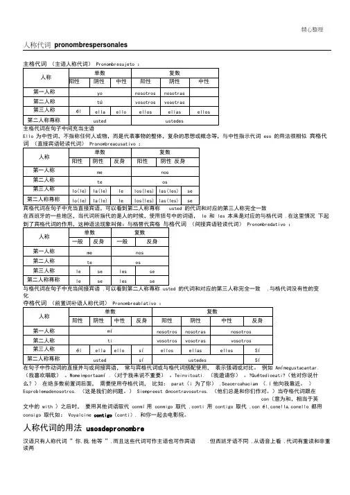 西班牙语人称代词