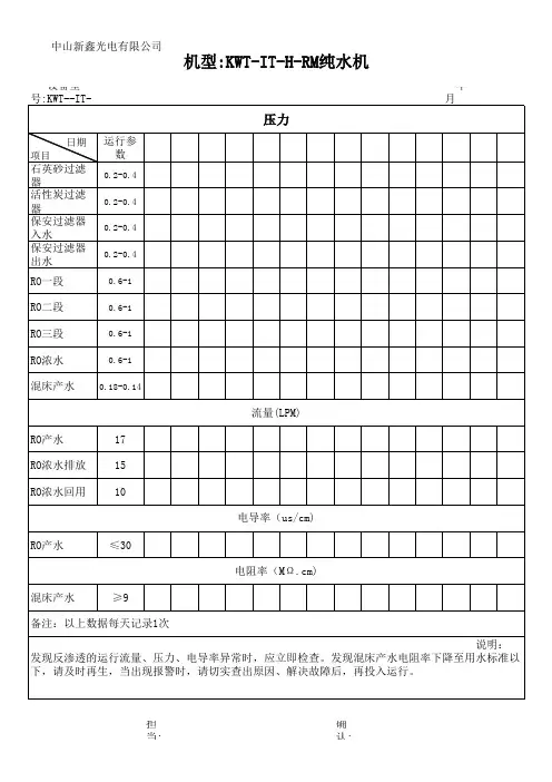 公司纯水机运行参数记录表 Microsoft Excel 工作表