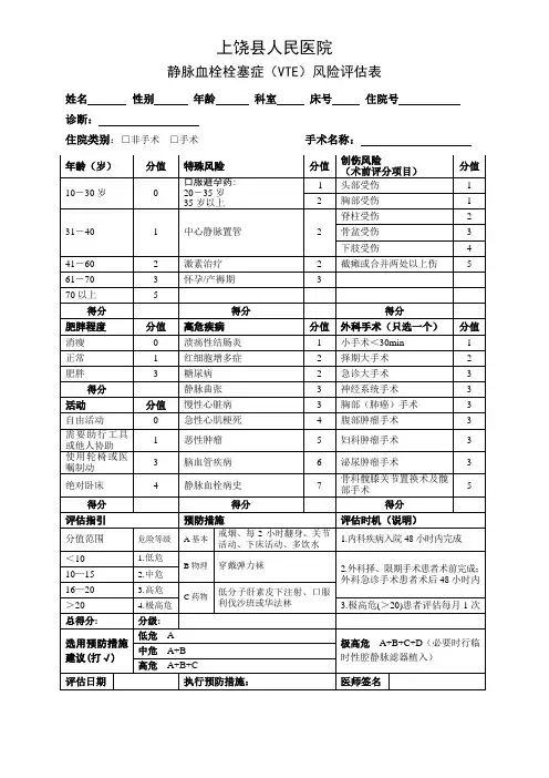 医院下肢深静脉血栓(DVT)及肺栓塞(PTE)形成风险评估表