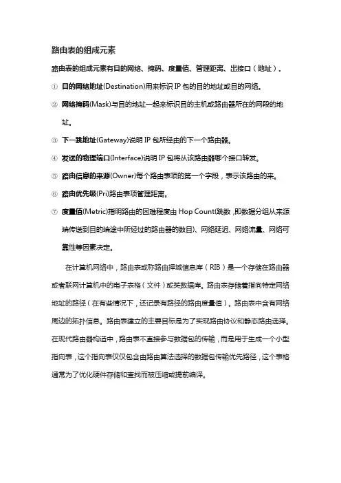 路由表的组成元素