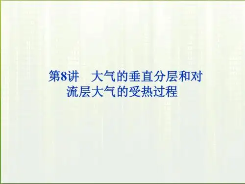 【优化方案】2012届高考地理一轮复习 第二单元第8讲 大气的垂直分层和对流层大气的受热过程课件 湘教版