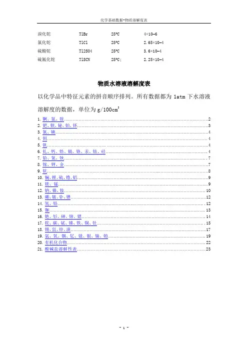 物质溶解度表