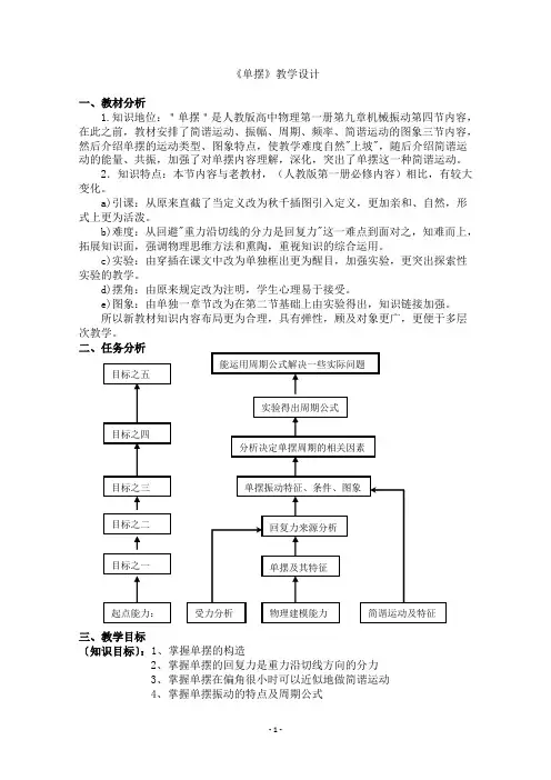 (教案)第一章2.单摆(1)Word版含解析