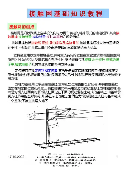 接触网基础知识教程