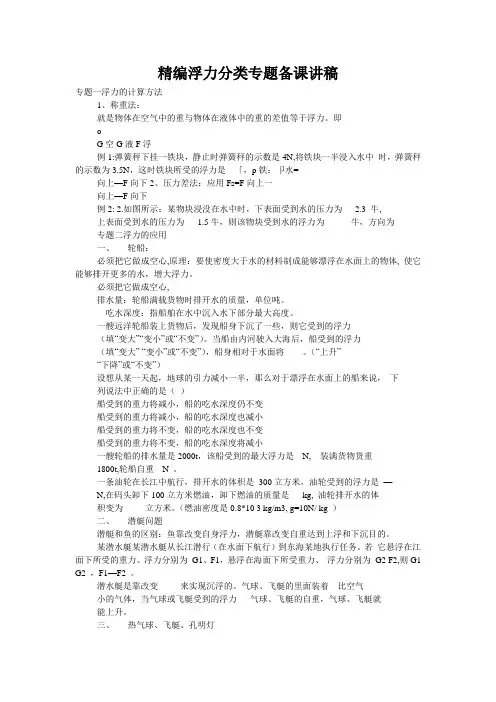 精编浮力分类专题备课讲稿