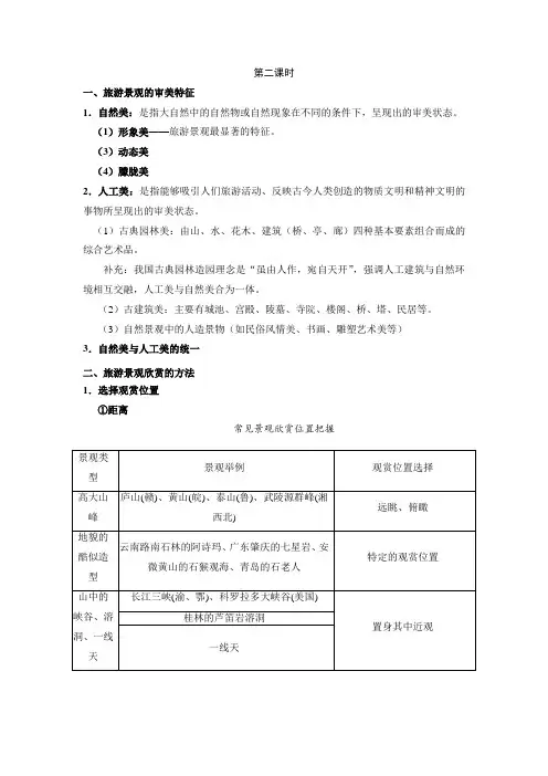 人教版高中地理选修3《第三章 旅游景观的欣赏 第一节 旅游景观的审美特性》_35