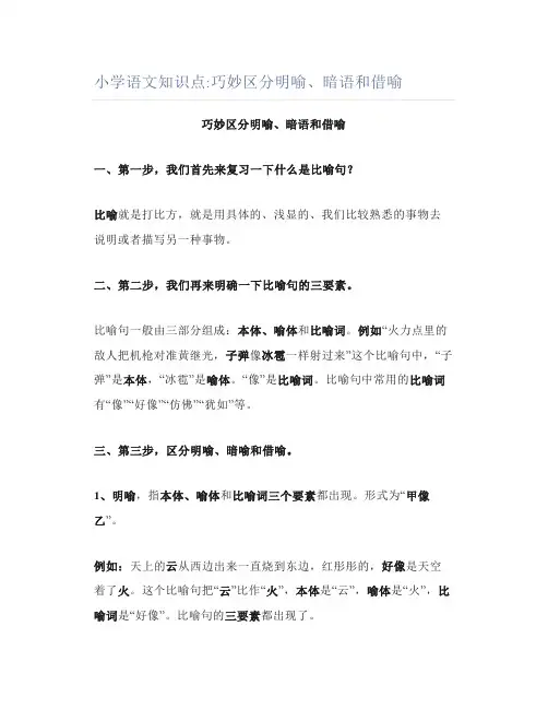 小学语文知识点巧妙区分明喻、暗语和借喻