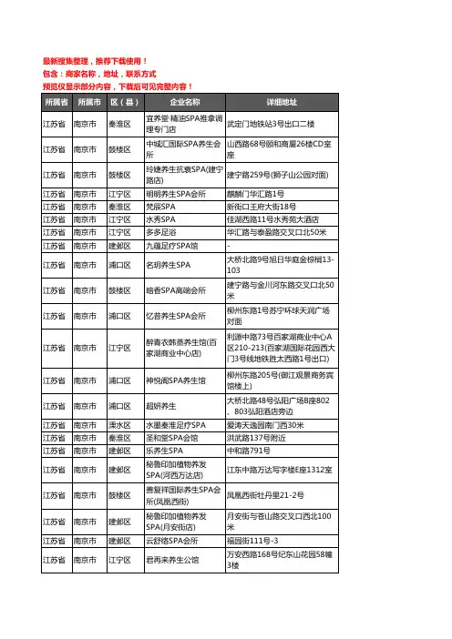 新版江苏省南京市SPA企业公司商家户名录单联系方式地址大全325家