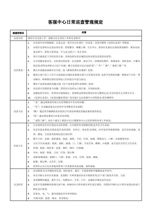 物业客服中心日常巡查管理规定