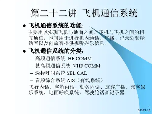 航空电子系统电子教案1(无线电通信部分)