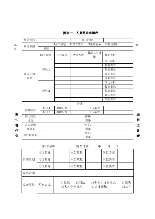 企业的招聘管理表格