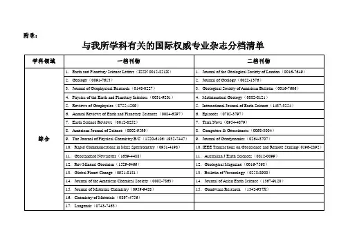 一区论文期刊名单
