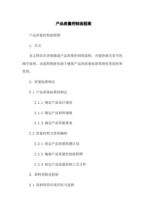 产品质量控制流程图