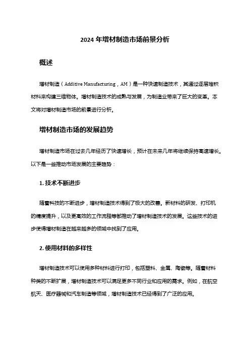 2024年增材制造市场前景分析