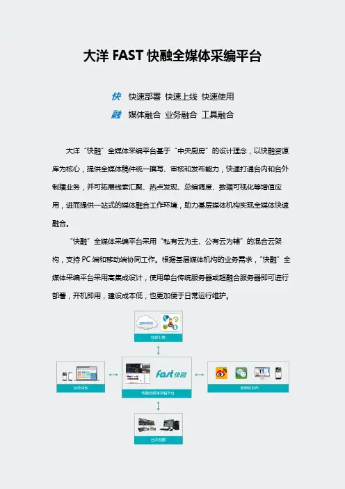 大洋快融全媒体采编平台简介-20170905