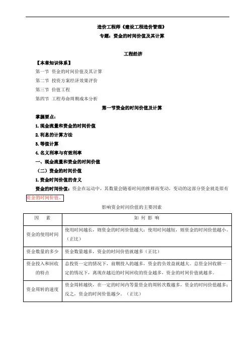 造价工程师《建设工程造价管理》 资金的时间价值及其计算