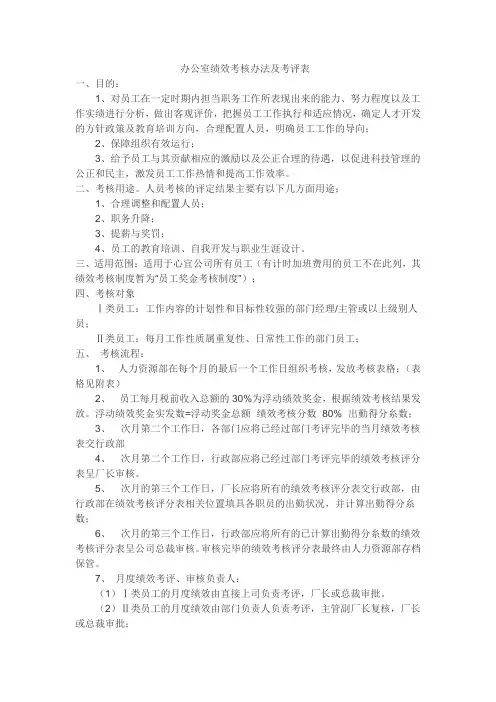 办公室绩效考评办法及表