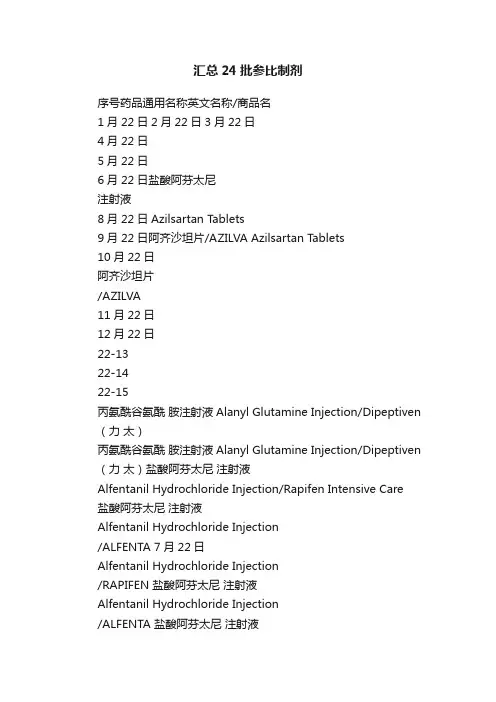 汇总24批参比制剂