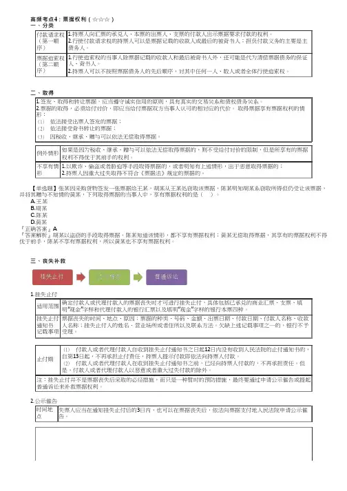 2023初级经济法基础高频考点票据权利