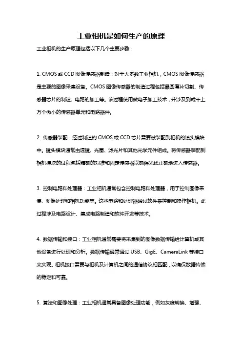 工业相机是如何生产的原理