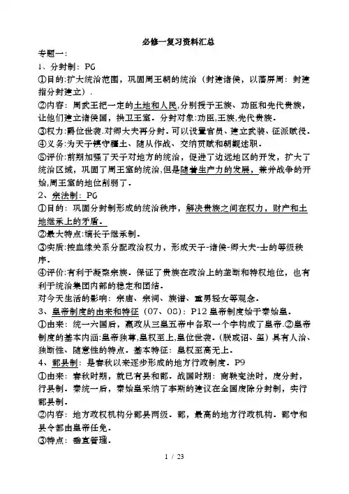 高一历史必修一重点知识点汇总1