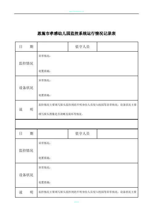 视频监控系统运行情况记录表