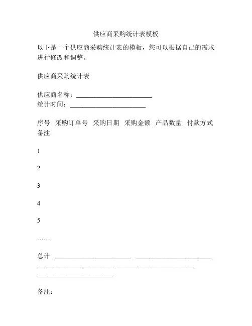 供应商采购统计表模板