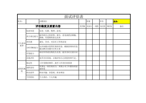 面试评估表