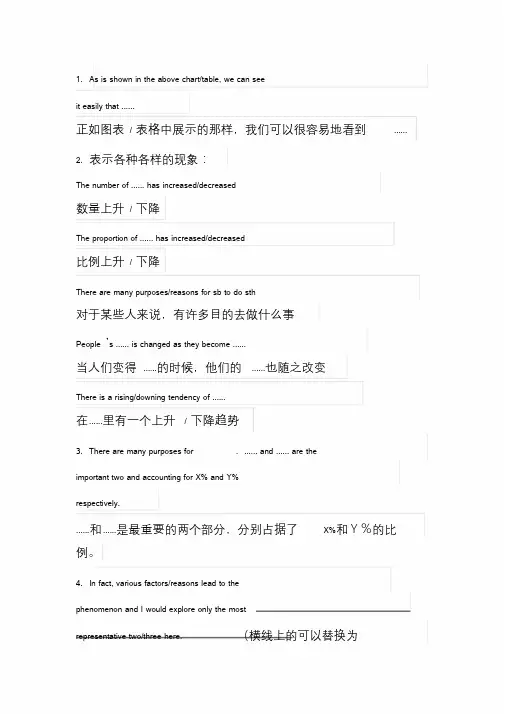 考研英语二必备长句子