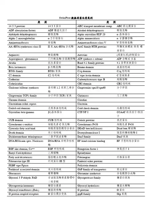 SwissProt 数据库蛋白质类别