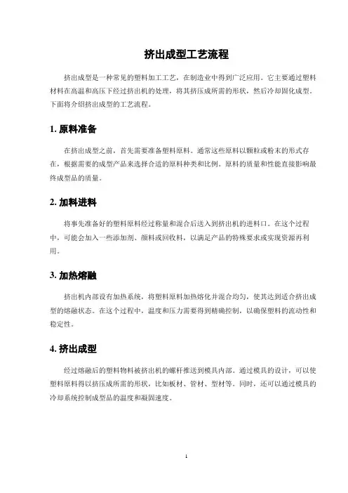 挤出成型工艺流程