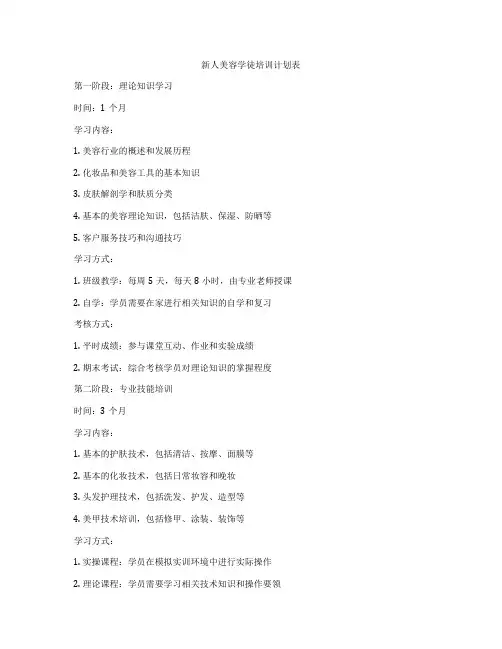 新人美容学徒培训计划表