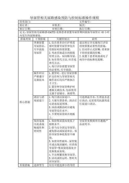 导尿管相关尿路感染预防与控制标准操作规程