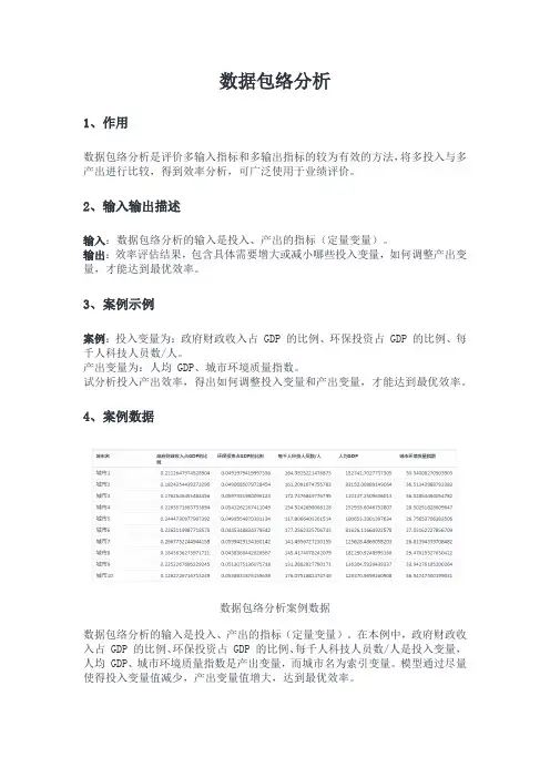 数据包络分析原理+案例操作全流程详解