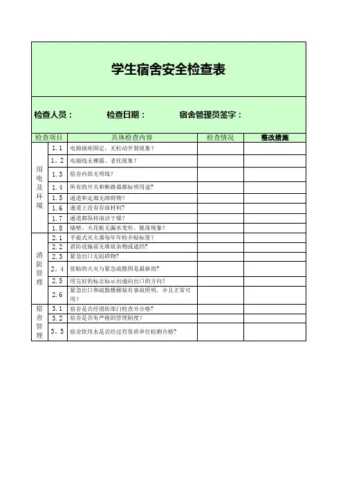 学生宿舍安全检查表
