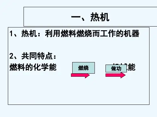 内燃机-PPT