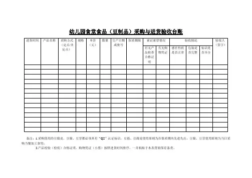 幼儿园食堂食品(豆制品)采购与进货验收台账