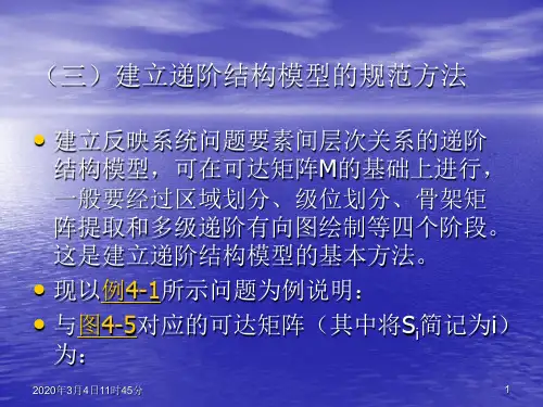3-3建立递阶结构模型的规范方法